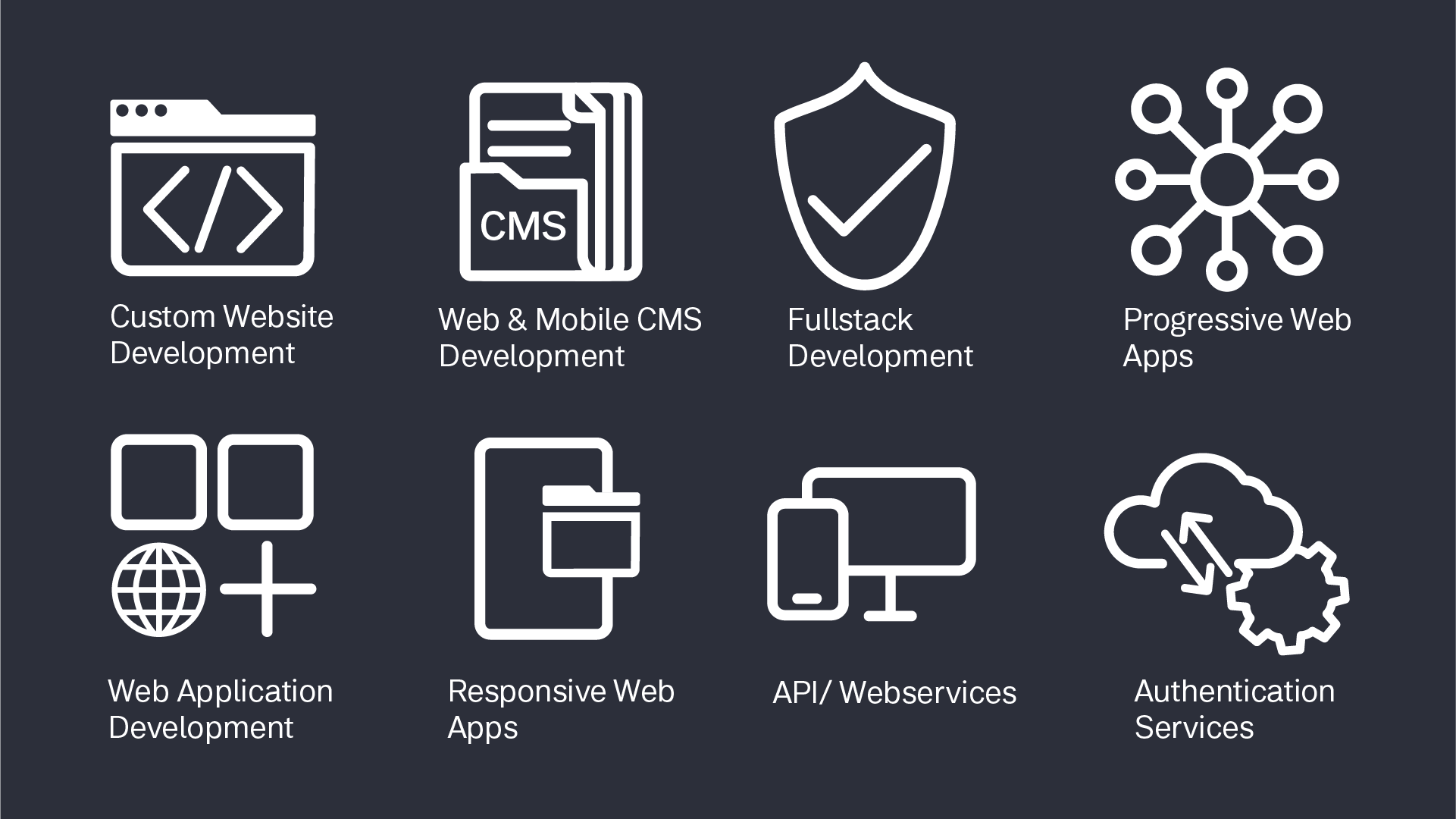 With COCUS to the custom-fit software solution Softwarelösungen