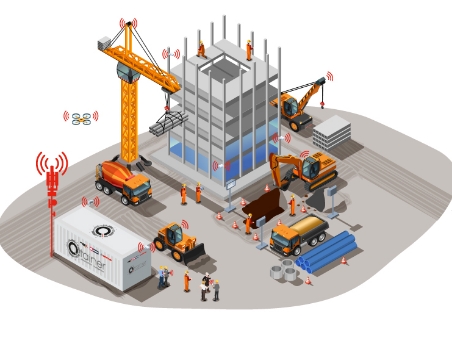 Digitales Modell einer Baustelle mit Q-Tainer
